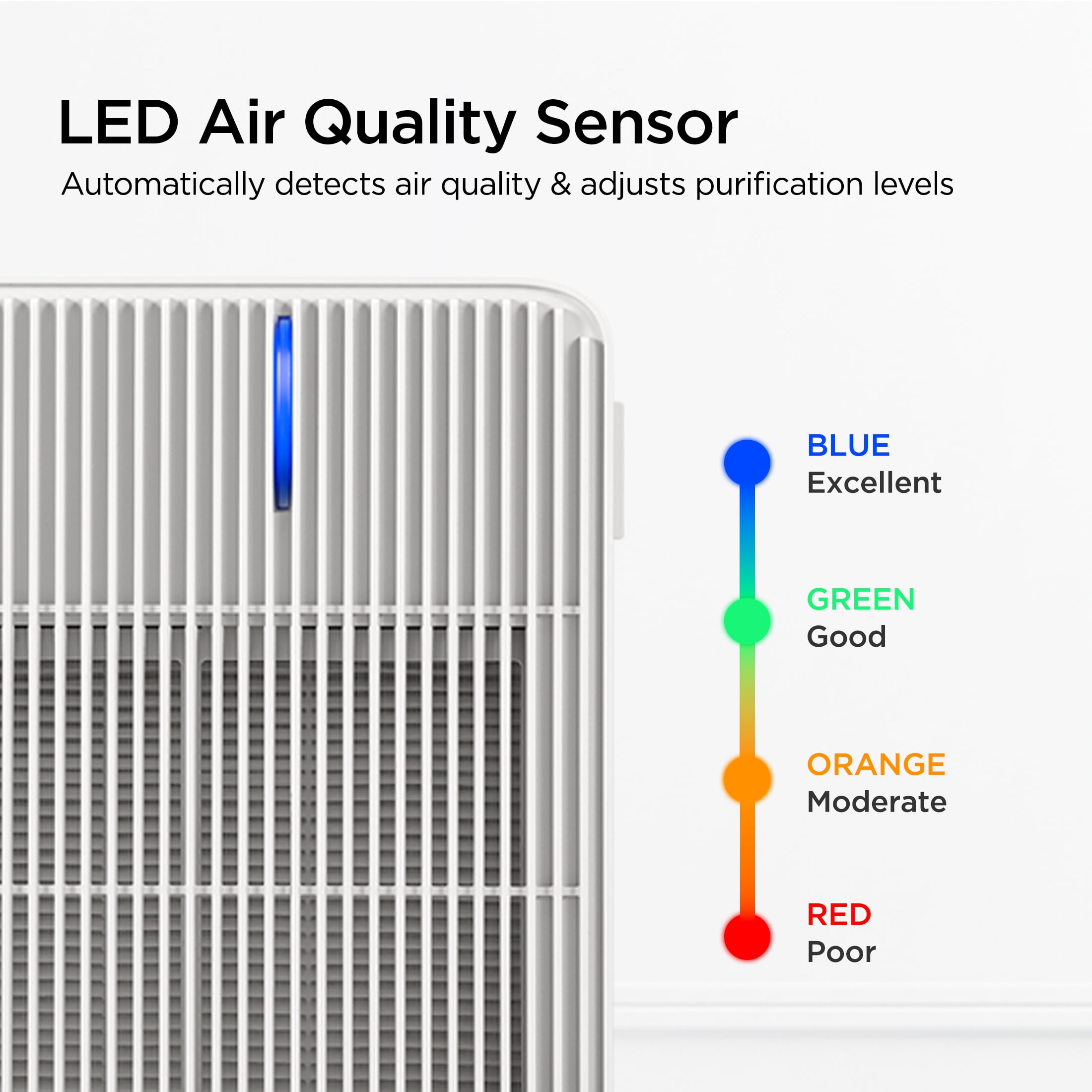 CUCKOO CAC-R1510FW 3-Stage Filtration H13 True HEPA Air Purifier for Mid-Sized (1,844 Sq. ft.) Rooms, Activated Carbon Filters, 99.97% Filtration, Auto+ Mode (White)