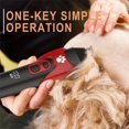 thumbnail image 3 of Solimpia Dog Hair Clippers Cordless Professional Pet Hair Trimmer Low Noise Rechargeable Machine, 3 of 7