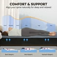 thumbnail image 5 of MLILY Ego Black Firm Cooling Gel Memory Foam Mattress, 14 inch King Size Mattress in a Box, 5 of 10
