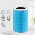 thumbnail image 5 of For 4 Lite Filter Replacement Activated Carbon Filter-, 5 of 5