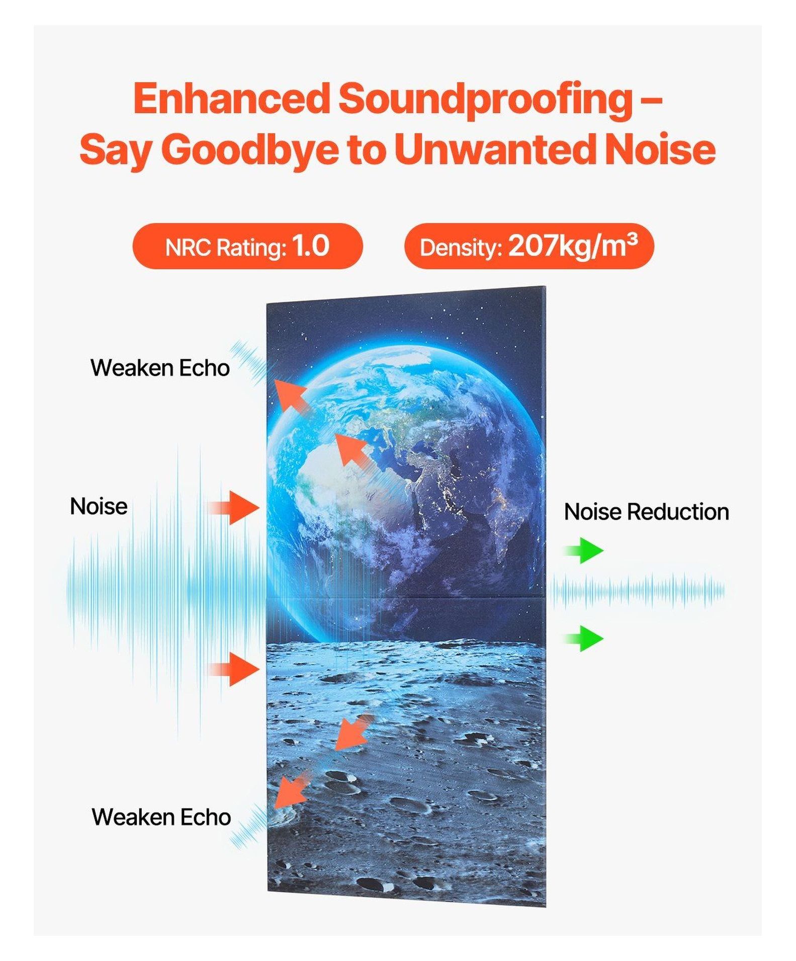 Acoustic Panels 6 Pack, 23.6x23.6 inch Soundproofing Wall Panels Self Adhesive, Home Studio Foam Panels for Noise Reduction, Earth Tone Decor