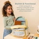 thumbnail image 2 of Mochila Bentgo Kids Whimsy & Wonder ligera de 14 pulgadas, 2 of 6