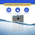 thumbnail image 4 of HWF100 Humidifier Wick Filter Replacement Type E, Compatible with Holmes HWF100 HWF100-UC3, Bionaire BWF100, Sunbeam SF235 Series Humidifier 4 Pack, 4 of 7