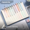 thumbnail image 4 of czcpp-- Aesthetic Highlighters and Gel Pens, 10 Pack, Morandi Color Highlighters, Assorted Color Gel Pens, Highlighter Pens, Cute Highlighters, Gel Pens, 4 of 4