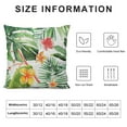 thumbnail image 5 of JRXY  Plant Throw Pillow Cushion Cover, Bird of Paradise Palm Leaf and Assorted Exotic Flowers Watercolor, Decorative Square Accent Pillow Case White, 5 of 5