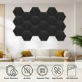thumbnail image 4 of Uxcell 12pcs Acoustic Panels 10.2" x 11.8" x 0.3" Hexagon Self Adhesive Sound Proof Wall Panels High Density Sound Deadening Foam Panel for Home Office Recording Room Studio, Grey, 4 of 7
