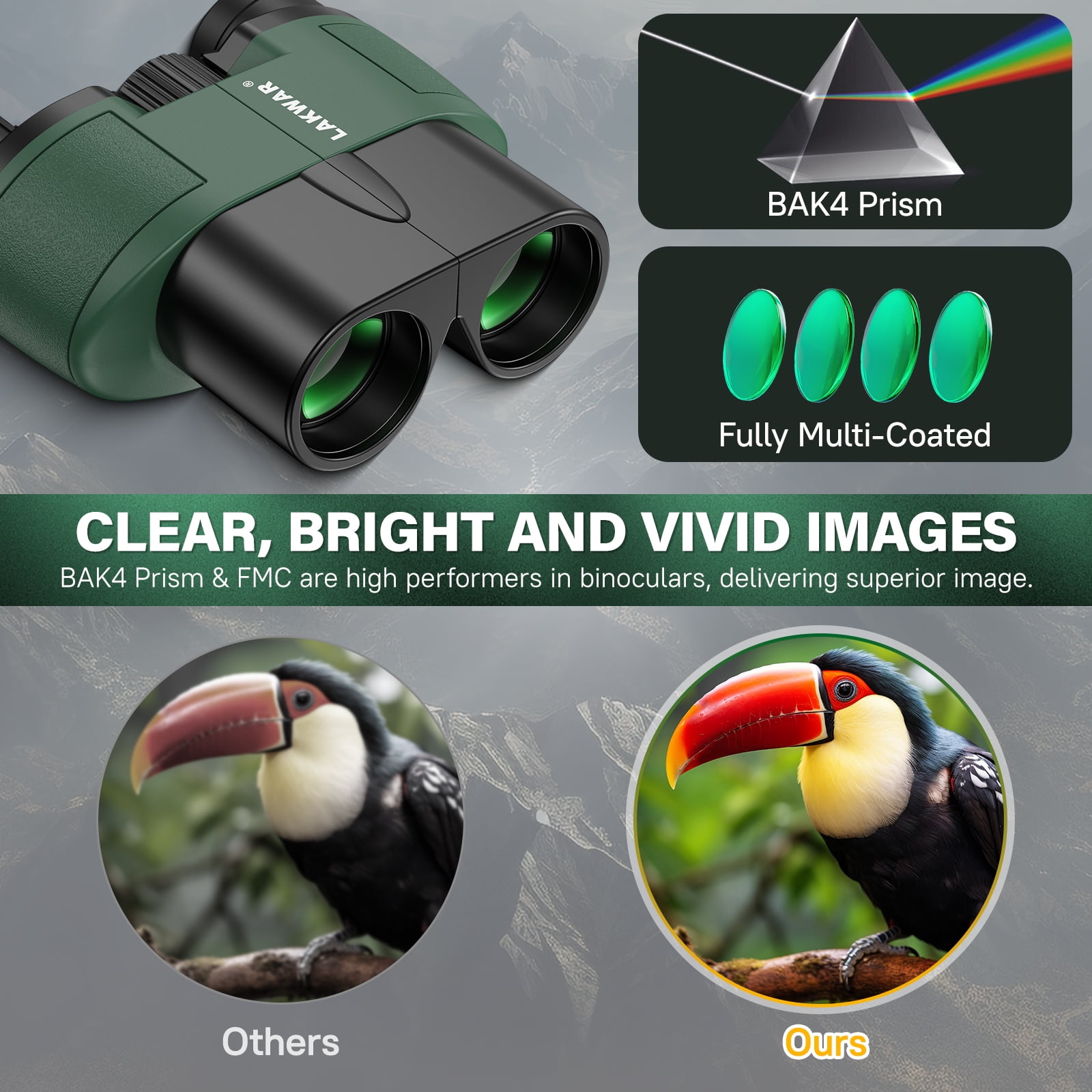 LAKWAR 10x25 Compact Binoculars for Adults and Kids，Small Portable Binoculars Lightweight for Bird Watching Hunting-Green