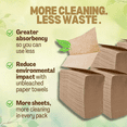 1250ct Organic Fold Towels | Facility maintece towels - Walmart ...