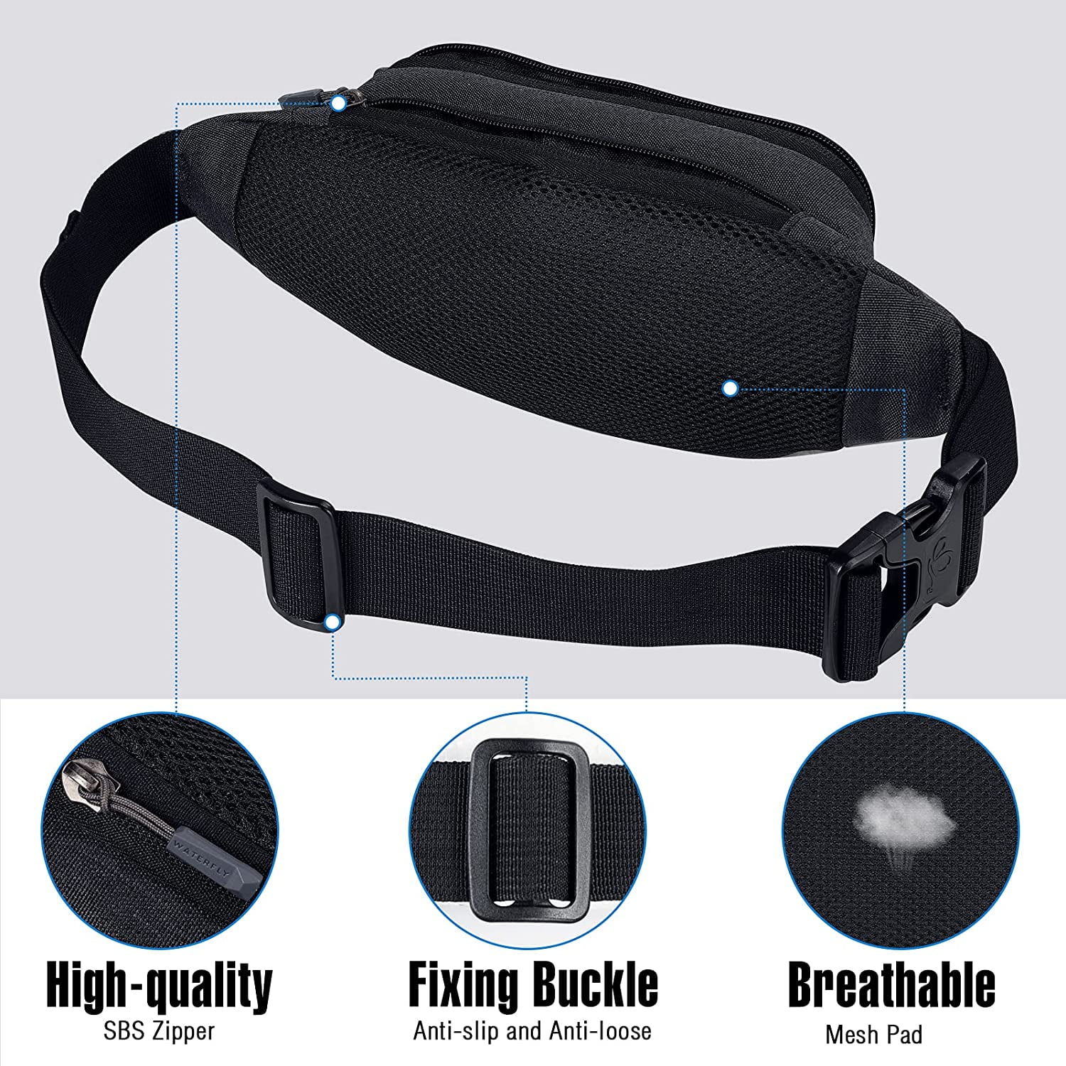 WATERFLY Fanny Pack With Two Water Bottle Holders – Waterfly