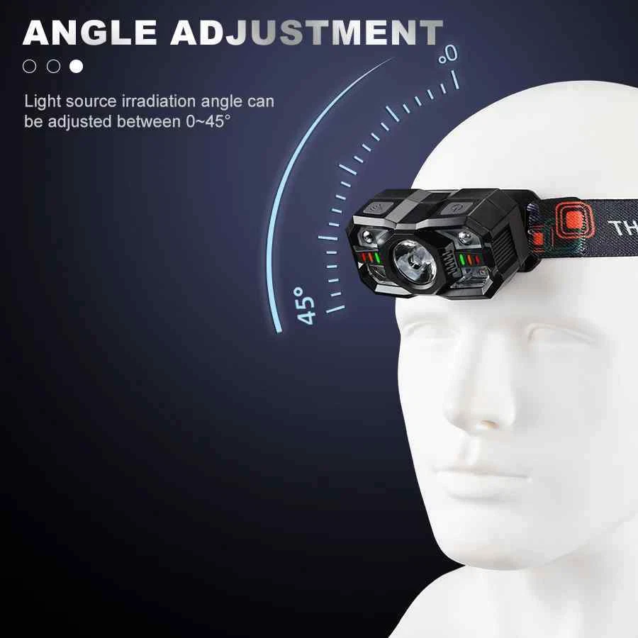 2000Lm Super Bright Rechargeable High Power Headlamp Xpg High-Power Powerful Us