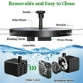 thumbnail image 2 of CAMOTUSE 3.5W Solar Fountain，DIY Solar Bird Bath Fountain with Multiple Nozzles, 2 of 7