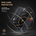 thumbnail image 3 of Protectores de tarjetas VULKIT con bloqueo RFID, paquete de 4 unidades, NFC, 3 of 5