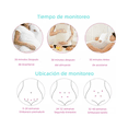 thumbnail image 5 of Detector De Frecuencia Cardíaca Fetal Doppler Malubero Blanco con rosa, 5 of 5