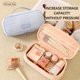 thumbnail image 5 of Gran Capacidad Bolso de Maquillaje Organizador de Toiletries Viaje Estuche de Almacenamiento Multifuncional, Bolsa de Viaje para Maquillaje, Impermeable, Resistente al Fuego, Resistente al, 5 of 8