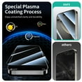 thumbnail image 6 of [3 Pack] Hionly Compatible with iPhone 16 Pro Privacy Screen Protector, Full Coverage Anti-Spy Tempered Glass Film 9H Hardness, Scratch-proof, Bubble Free, 6 of 8