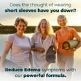 thumbnail image 4 of Lymphatic Support PureHealth Research x6, 4 of 13