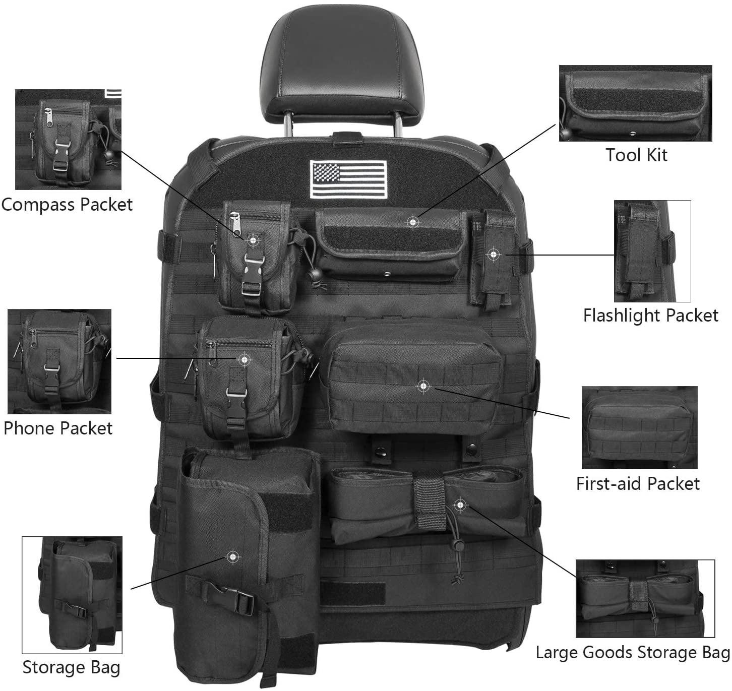 Universal Car Seat Back Multi Pocket Storage Bag Organizer Tactical Molle Pouch