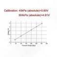 thumbnail image 3 of MAP Sensor 3 Bar Compatible with Multiple GM Models, 3 of 5