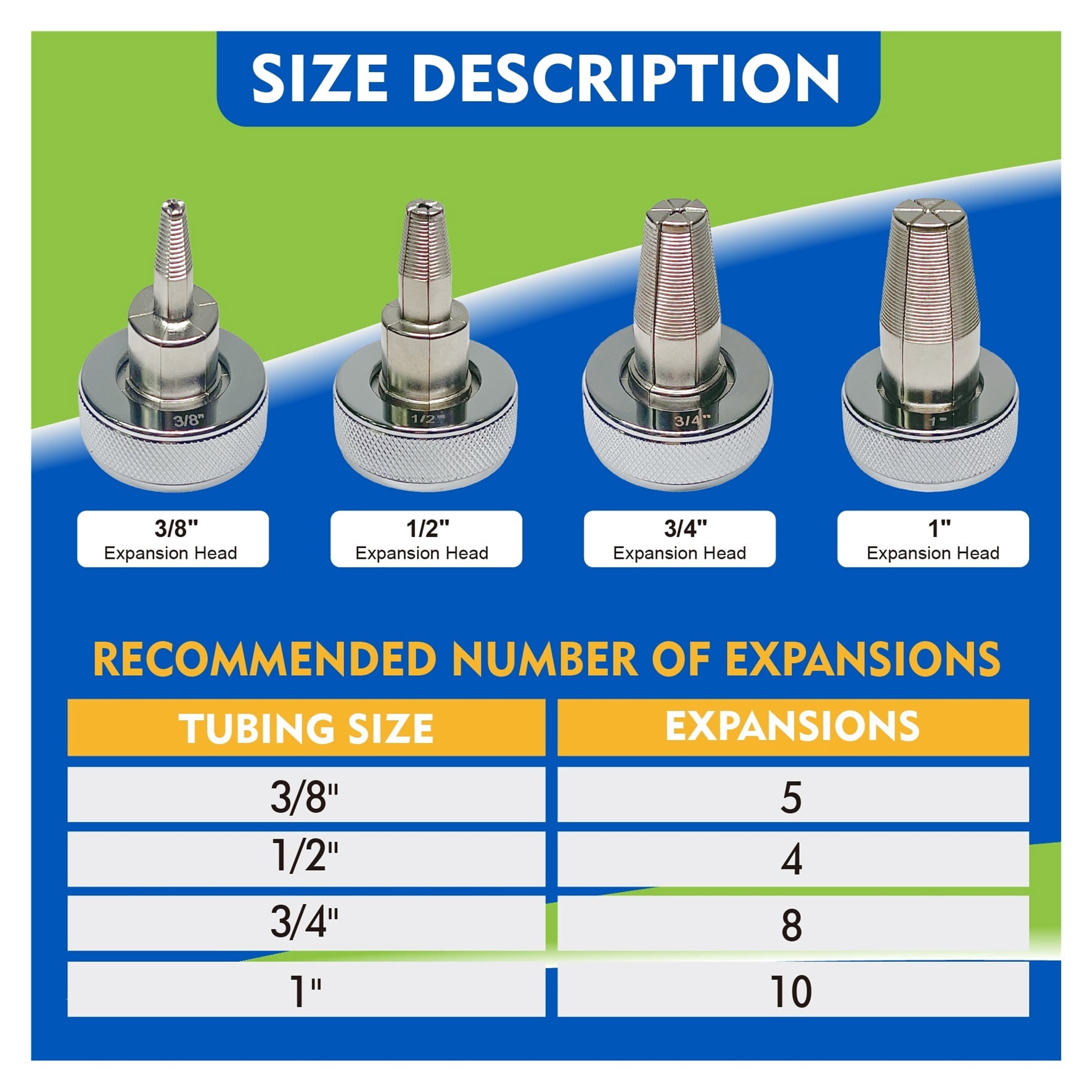 Pipe Manual Expander Tools Kit ,Easy Manual Operation