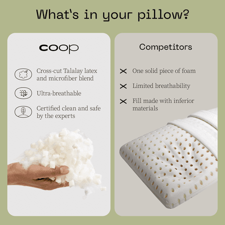Coop Home Goods Adjustable Latex Pillow King, with Talalay Latex & Microfiber Fill, Naturally Cooling, Eco-Friendly, Medium Firm Pillow for Back, Stomach or Side Sleepers