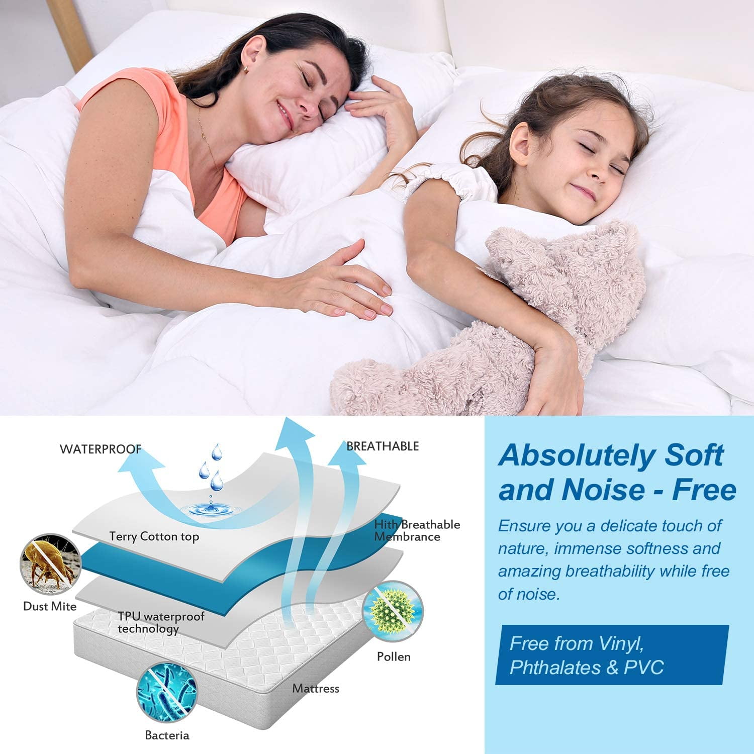 CBC Twin Size Waterproof Mattress Protector White Fitted 8-21 Deep Pocket Quick Clean 3D Air Fabric Microfiber Filling Soft Breathable Cover Mattress Pad
