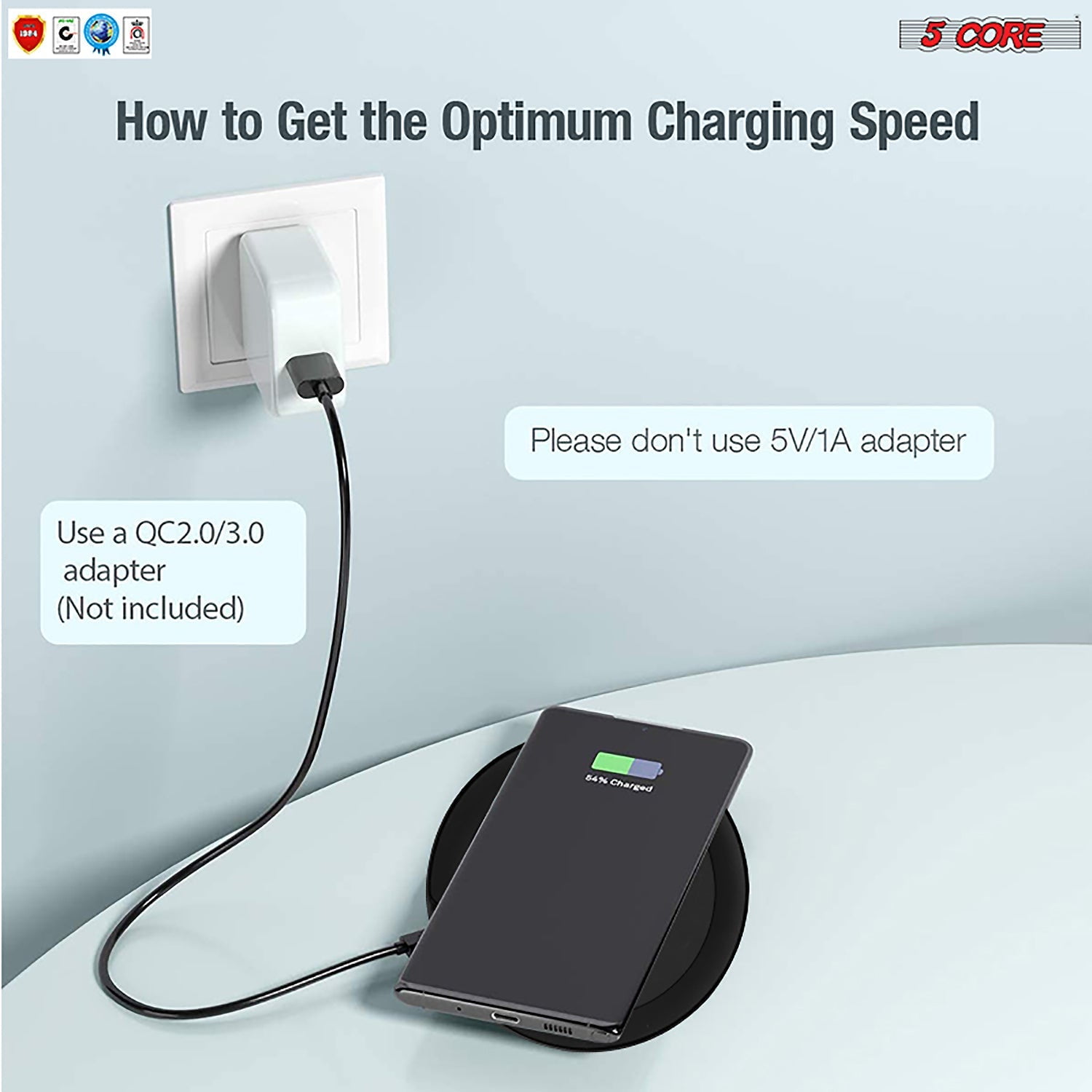 5Core Wireless Phone Charging Pad 15W Qi-Certified Fast Charger Mat Cargador