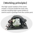 thumbnail image 5 of Vacuum Engine Fan Motor for T5/T8/DX Series/DV Series, 5 of 5