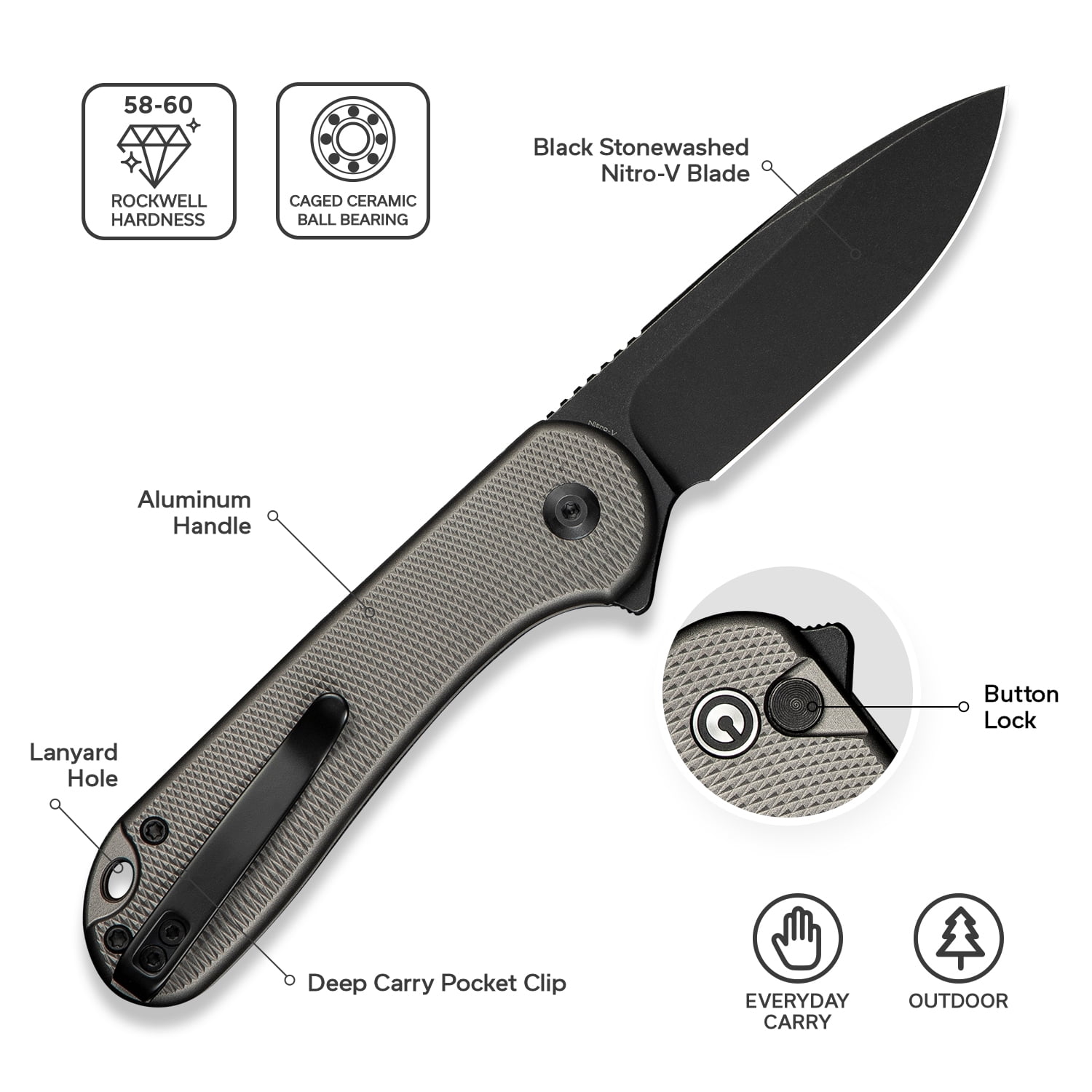 CIVIVI Elementum II Pocket Folding Knife, 2.96" Nitro-V Steel Blade Aluminum Handle Knife with Deep Carry Pocket Clip for Camping Hiking Hunting C18062PD-1, Gray