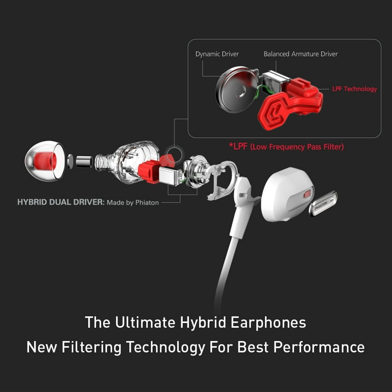 Best earphones in 300 hot sale