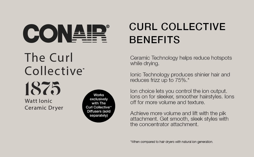 The Curl Collective ™ Curly Hair Diffuser, Curly Hair Diffuser