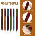 thumbnail image 2 of czcpp-5-Pad Color Reusable Adhesive-Free Electrostatic Sticky Notes (3x3 inches, 80 Sheets per Pad) Along with a Set of 6 Pieces of 0.5mm Retractable Colorful Ink Fine Tip Pens- Fluorescent Color, 2 of 4