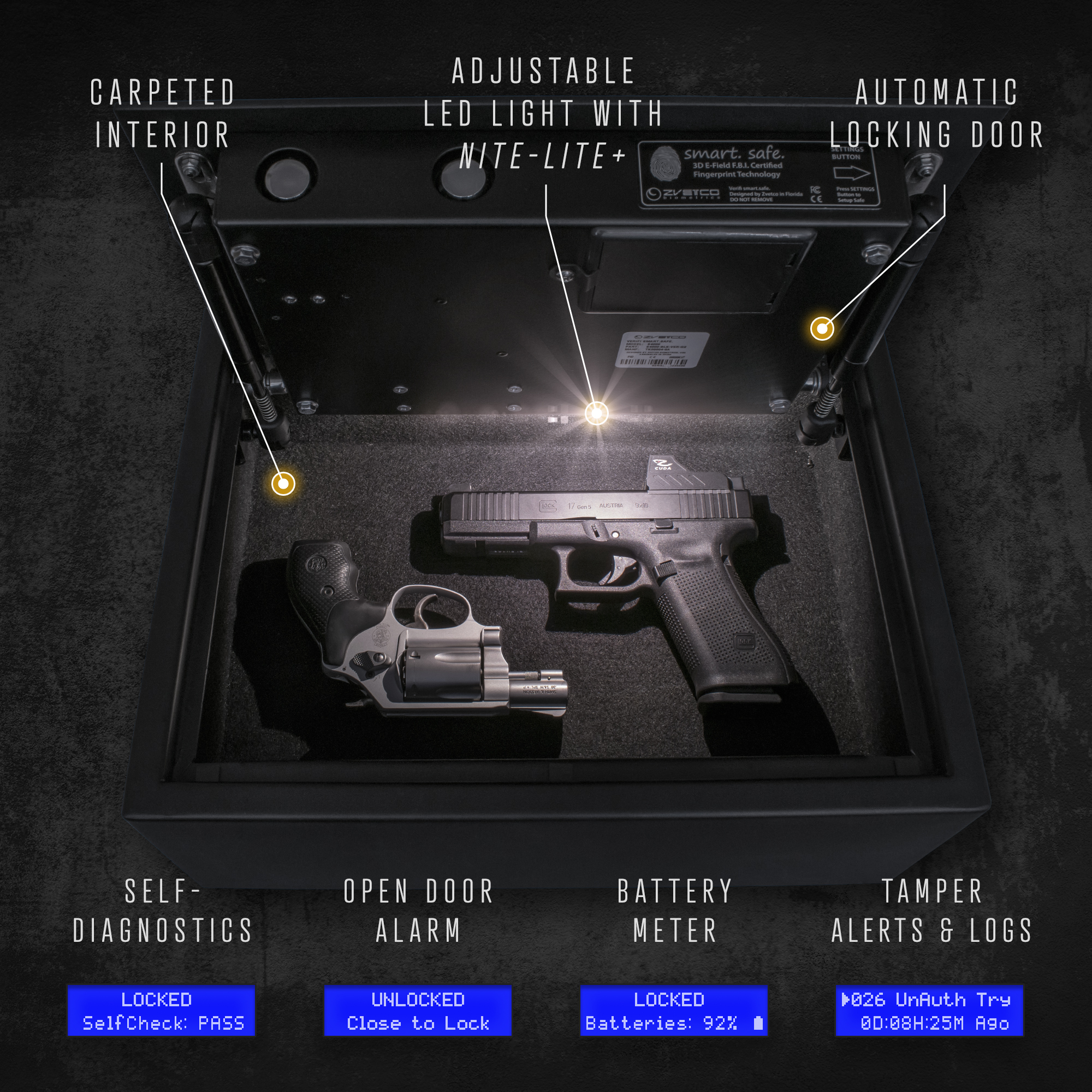 Verifi Smart Safe S4000 Biometric Gun Safe with FBI Certified Fingerprint Sensor