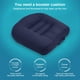 thumbnail image 3 of Greeniant Cojín para asiento de conducción de automóvil de algodón PP, portátil, suave, ergonómico, para interior y exterior, silla de ordenador, Ropa Deportiva, Zapatos Azul oscuro 6cm Greeniant OD023382-04, 3 of 6