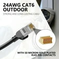 thumbnail image 2 of Cable Ethernet para exteriores Jadaol Cat6, 50 pies, 24 AWG, 10 Gbps, Cat8/7, 2 of 7