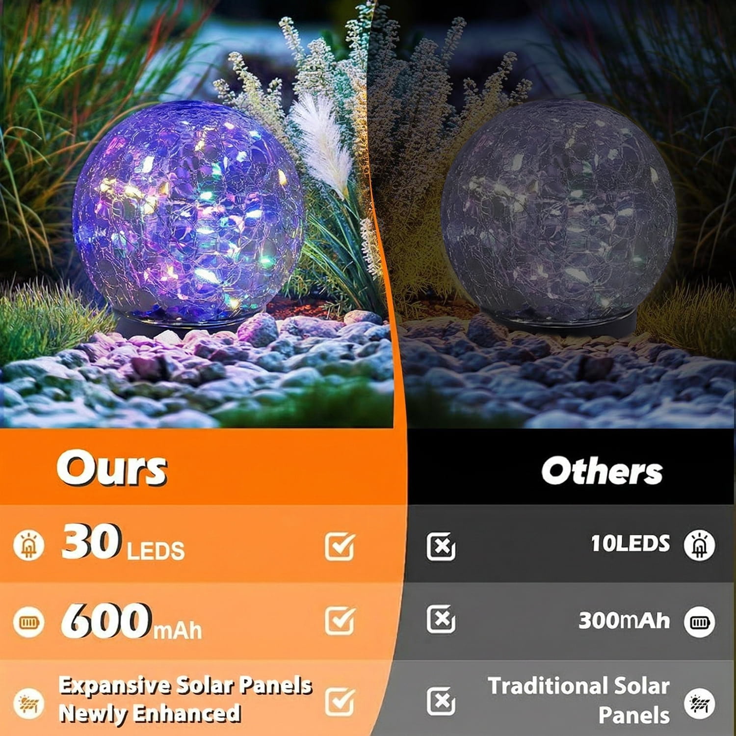 COWIN 4 Pack 3.9'' Solar Globe Lights Outdoor Waterproof ,30 LED Cracked Glass Globe Solar Power Ground Lights,Solar Orbs Outside-Outdoor Decorations Patio & Yard Lawn Backyard Decor(Multicolor)