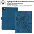 thumbnail image 5 of Tablet Case for iPad Air 11-in M4/M3/M2 (2026/2025/2024) Shockproof Leather Flip Stand Cover,Auto Wake/Sleep,with Card Holder, 5 of 8