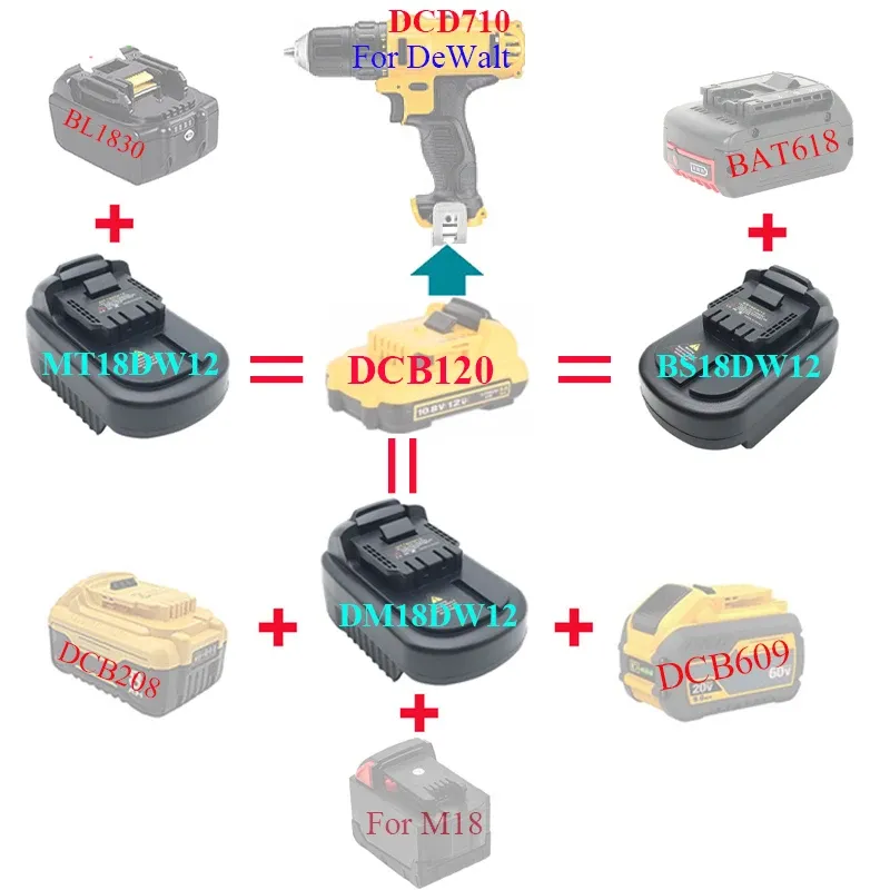 Adapter Converter For Ma*kita 18V Li-ion Battery use For De*Walt 12V 10.8V Tool