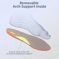 thumbnail image 3 of JOYFON Walking Shoes Women Arch Support Sneakers Plantar Fasciitis Orthotic Tennis Sneakers Running Gym Shoes US Size 6-11, 3 of 6