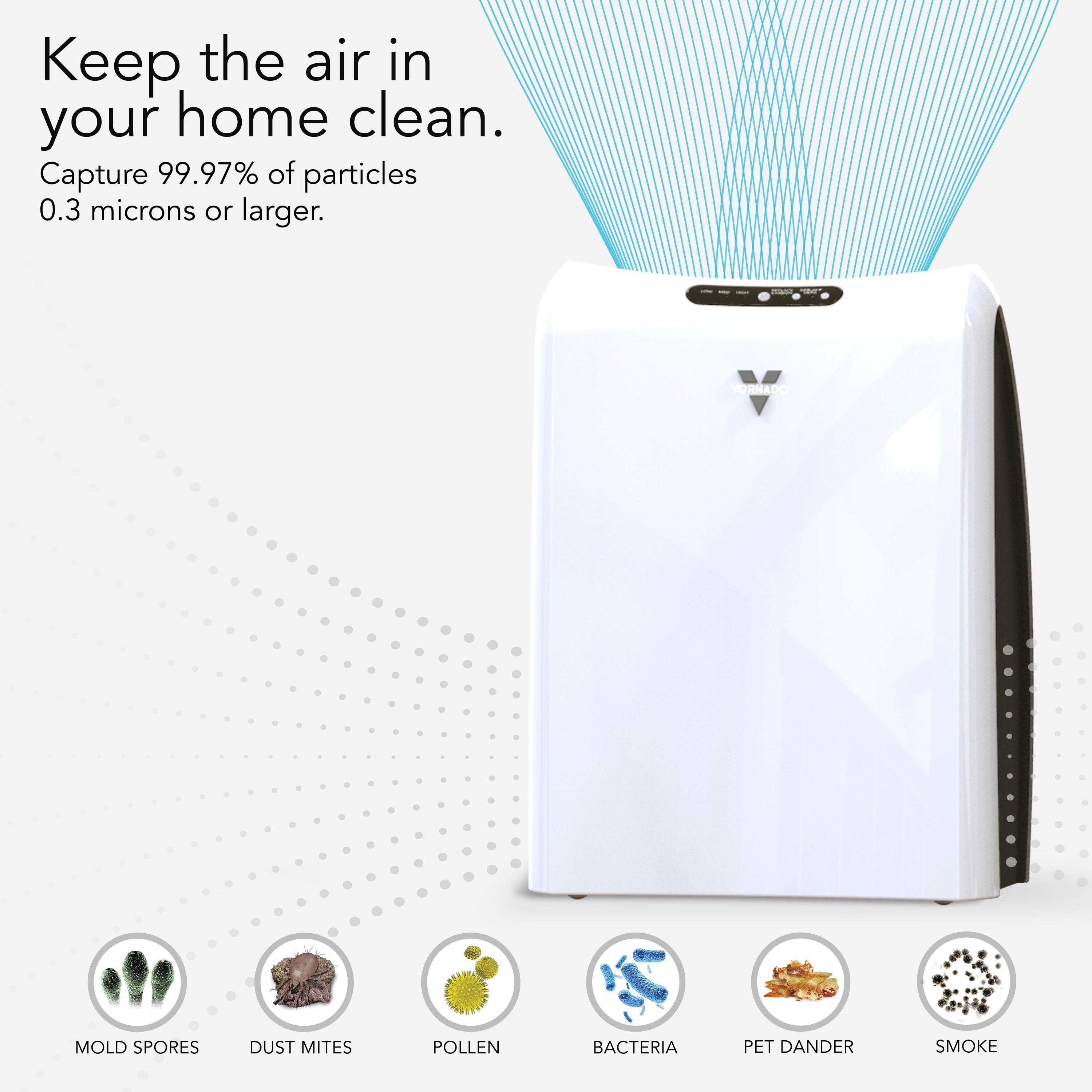 Vornado AC350 Whole Room Air Purifier with True HEPA Filtration, 135 Sq Ft Coverage, White