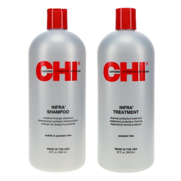 Chi protegerlo dúo CHI Chi protegerlo dúo