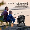 thumbnail image 5 of Socool Ventilador de camping con luz – Ventilador de batería recargable de 20000 mAh, tiempo de funcionamiento máximo de 112 horas, 9 velocidades, pantalla digital, temporizador, oscilación automática, 5 of 5
