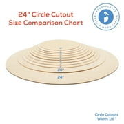 Woodpeckers Wood Circles 24 inch, 1/8 Inch Thick, Birch Plywood Discs, Pack of 1 Unfinished Wood Circles for Crafts, Wood Rounds
