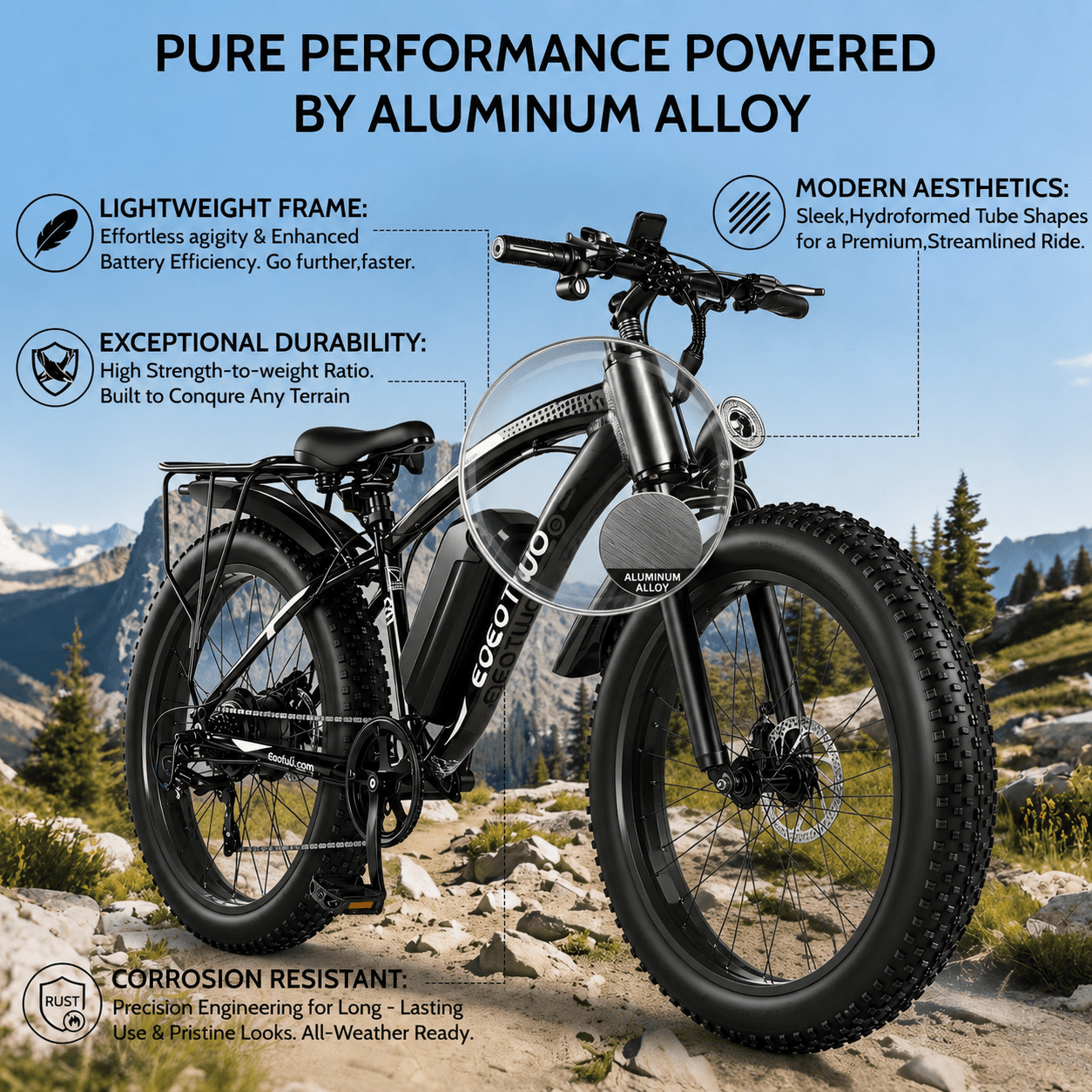 EOEOTWO 26" Fat Tire Electric Bike for Adults 1500W Peak Motor, 48V 15Ah Removable Battery, 34 MPH Fast E-Bike with 60-Mile Range, All-Terrain Mountain Bicycle with Front Suspension, UL2849 Certified