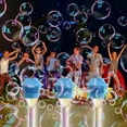 thumbnail image 6 of Garden Bubble Machine,Automatic Bubble Machine for Kids,Adjustable Height Standing Garden Bubble Maker with Light/Music Battery Operated Outdoor Summer Toys for Wedding/Party/Birthday Gift, 6 of 7