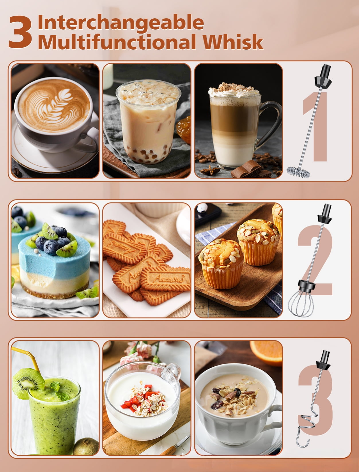 Electric Milk Frother Stainless Steel Coffee Cream Electric Milk Frother Egg Beater Portable Mixer