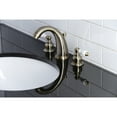 thumbnail image 6 of Kingston Brass KB981PL Victorian 2-Handle 8 in. Widespread Bathroom Faucet, Polished Chrome, 6 of 7