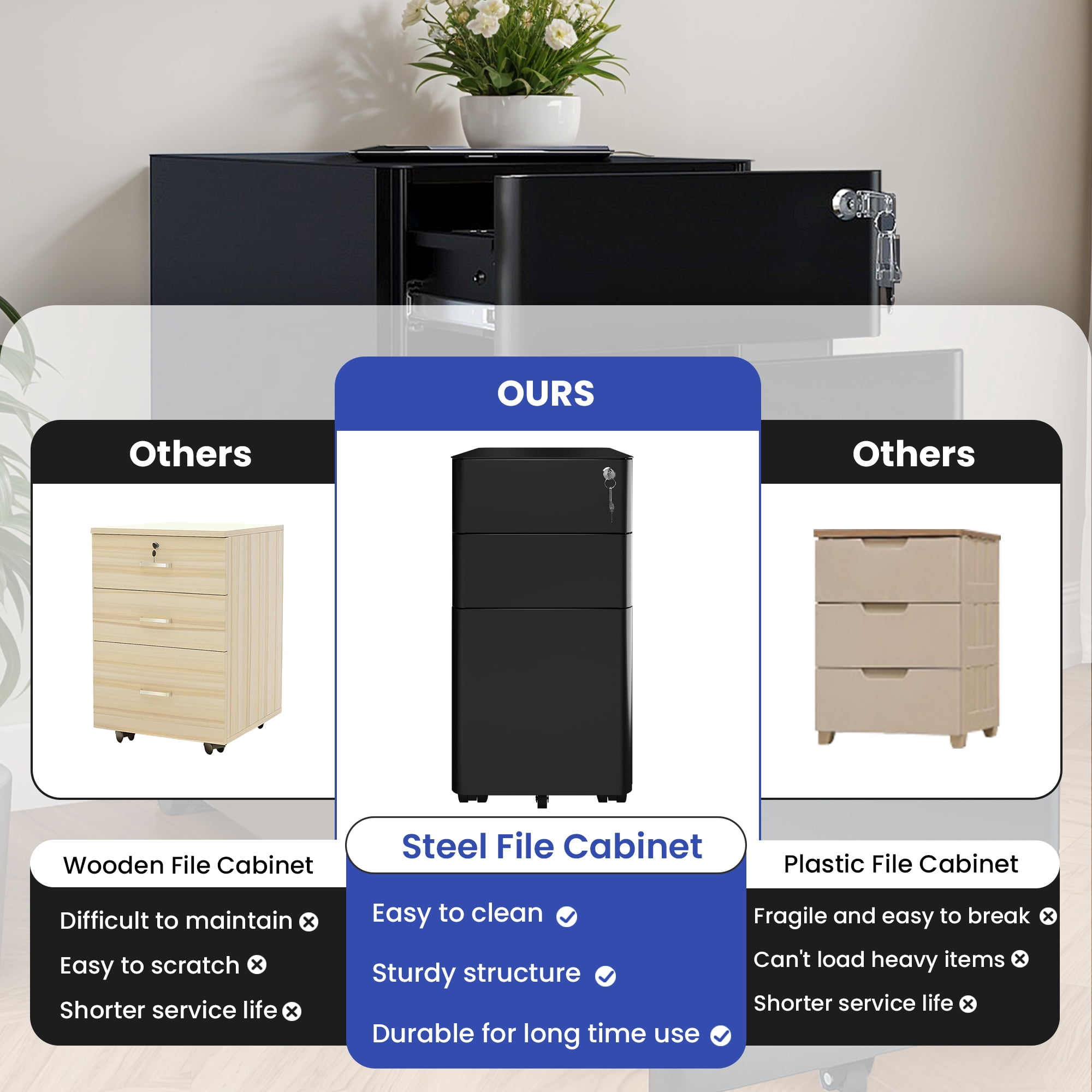 Wooflex Slim 3-Drawer Lockable File Cabinet for Home and Office – Mobile Steel Storage with Anti-Tipping Design, Caster Wheels, Durable Black Finish, Compact Document Organizer