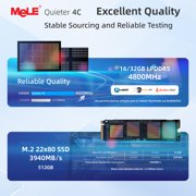 MeLE Intel N150 Mini PC Fanless Quieter4C 16GB 512GB USB-C Mini Desktop Computer