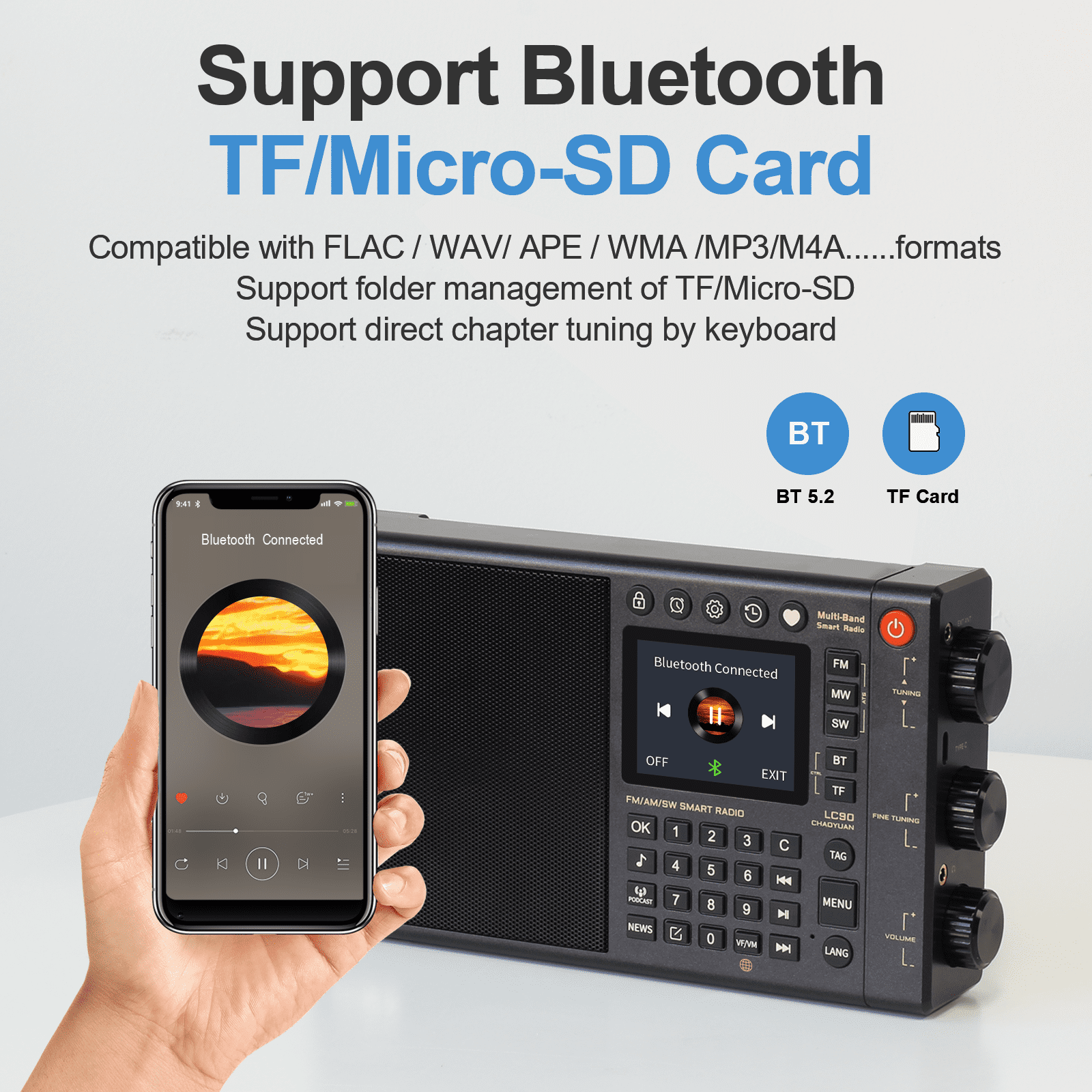 CHOYONG LC90 Multi-Band Smart Internet Radio Portable AM/FM, Longwave and Shortwave Radio with WiFi/4G, Bluetooth, TF Card，Portable Shortwave  Receiver with SSB,choyoung Radio
