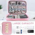thumbnail image 4 of Bolsa organizadora electrónica COSHAYSOO para mujer rosa, 4 of 6